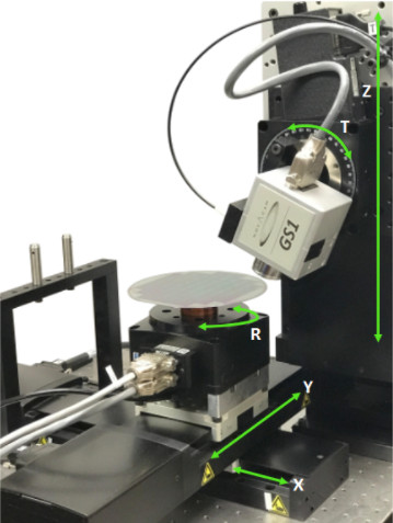 使用 NOVACAM EDGEINSPECT 系统进行自动化 3D 晶圆计量和缺陷测量